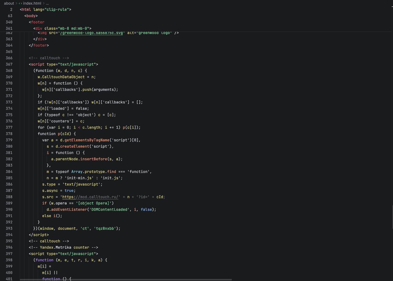 Адаптивная вёрстка сайта