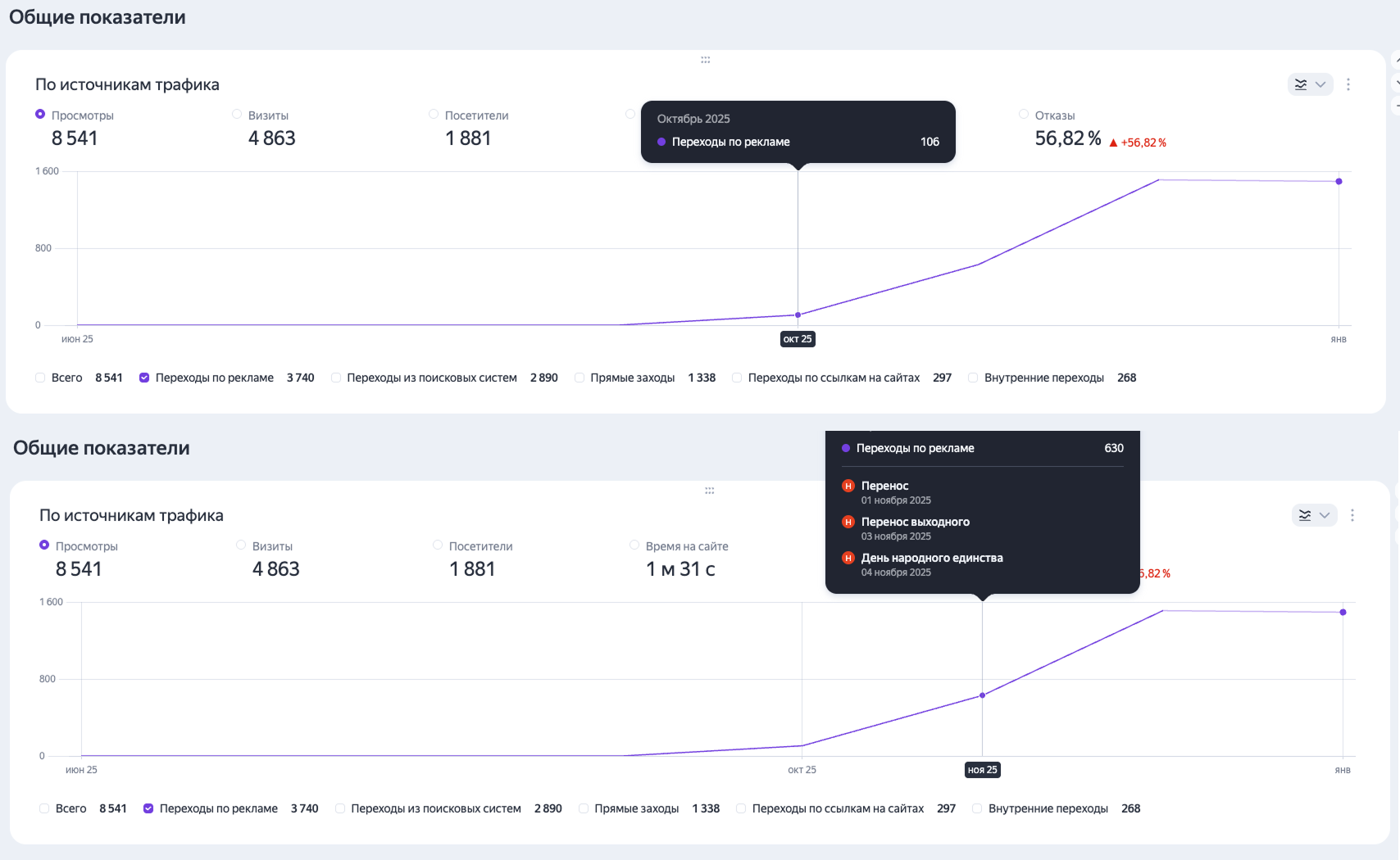 Успешная работа РК